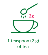 Zielona ikona wsyp 2g herbaty